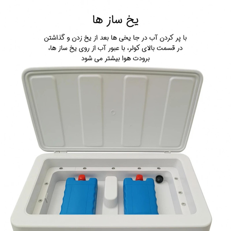 کولر آبی سلولزی پرتابل وان لایف (One Life) مدل AC-2800